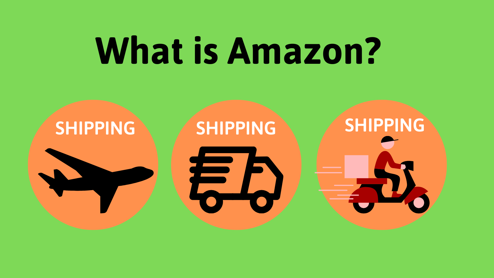 what-is-amazon